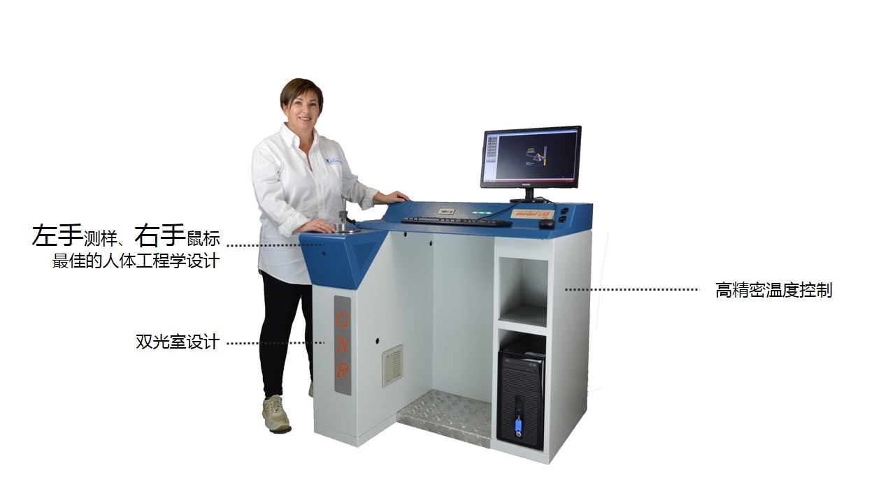 �M(j��n)�ڹ��V�x��˾Ԕ�Ⲽ����S1 SORTER�ֳֹ��V�x֪�R